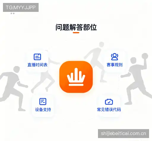 常见问题索引
